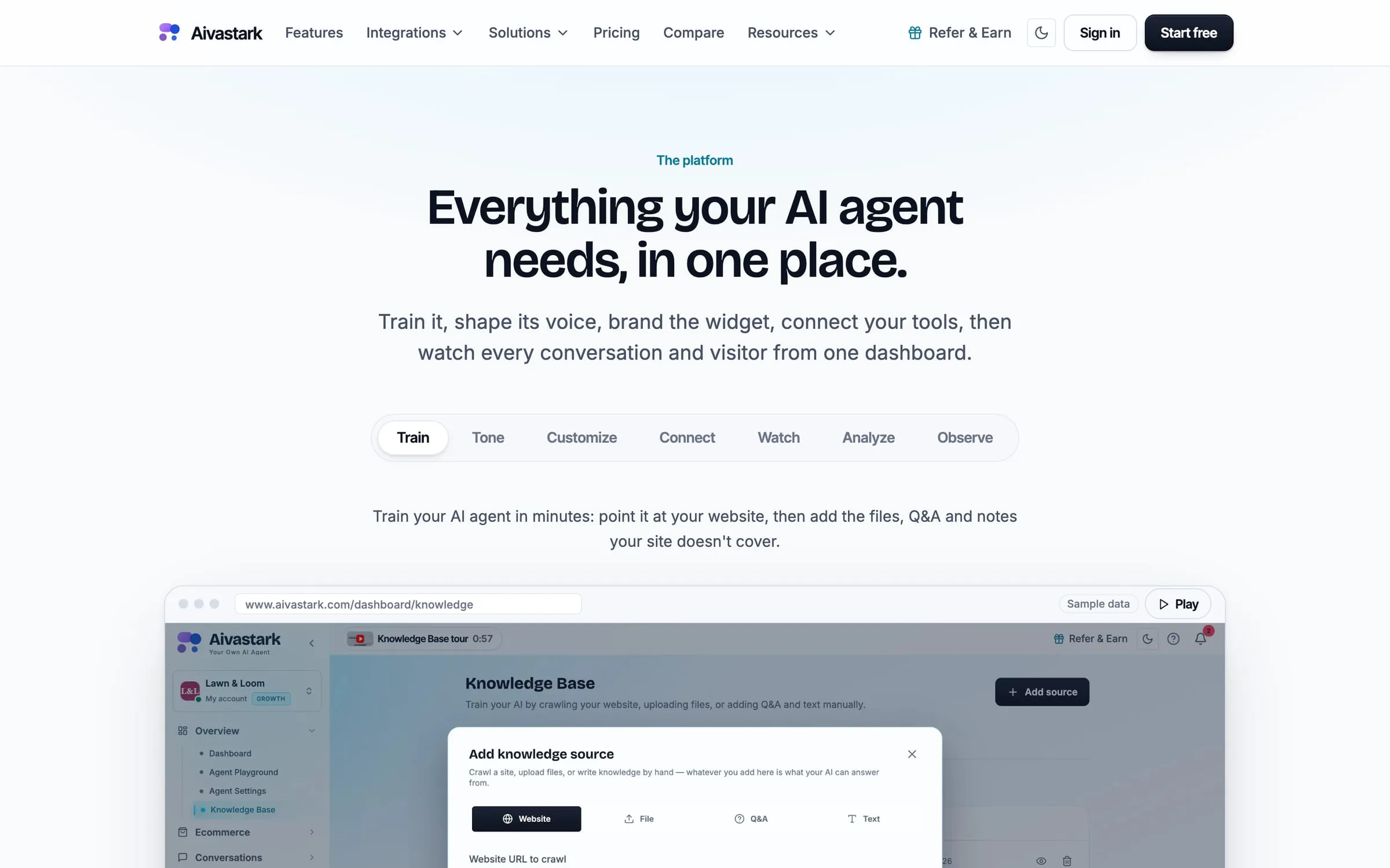 Aivastark platform: train, tune, customize, connect, watch, analyze.
