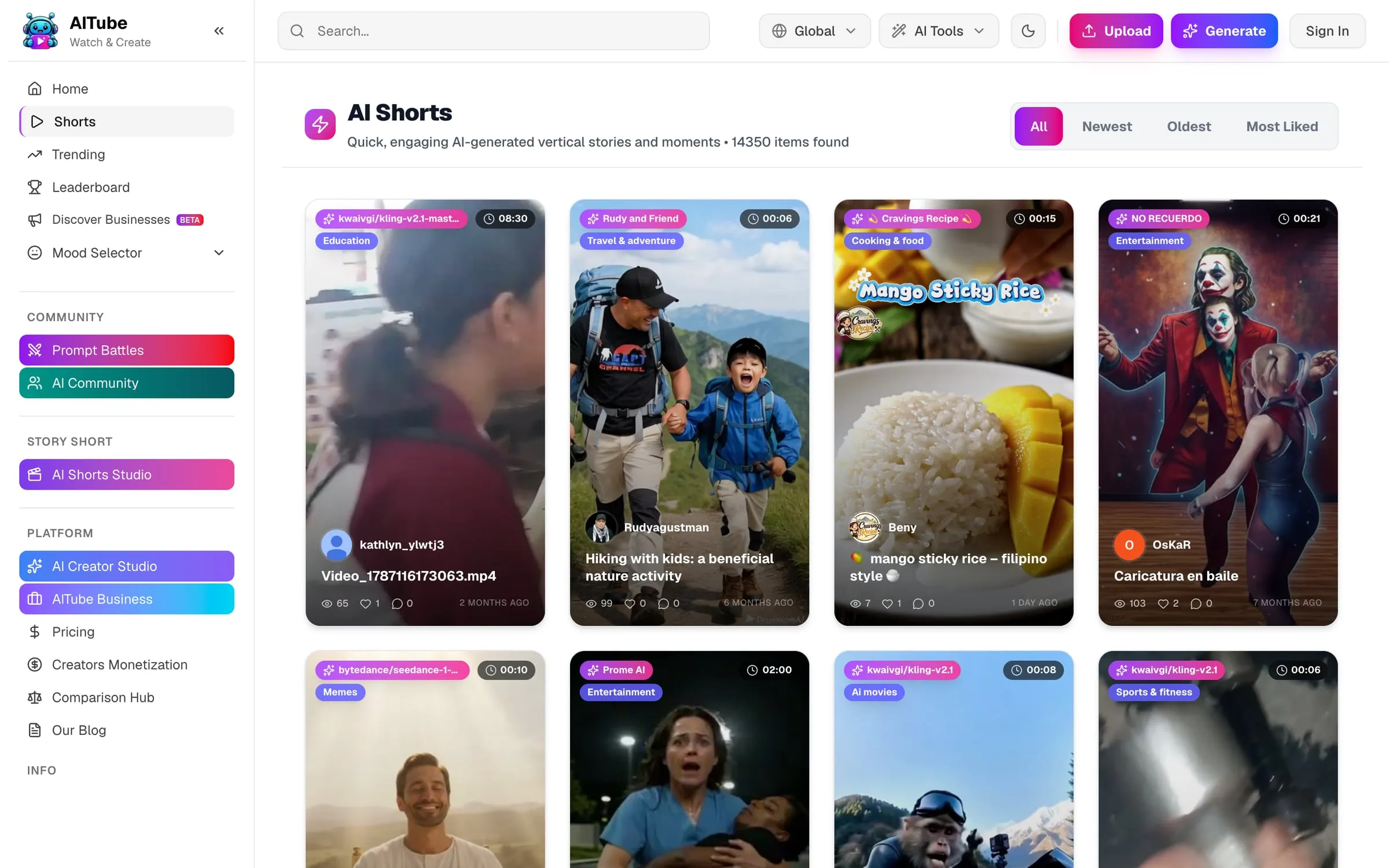 AITube AI Shorts grid.