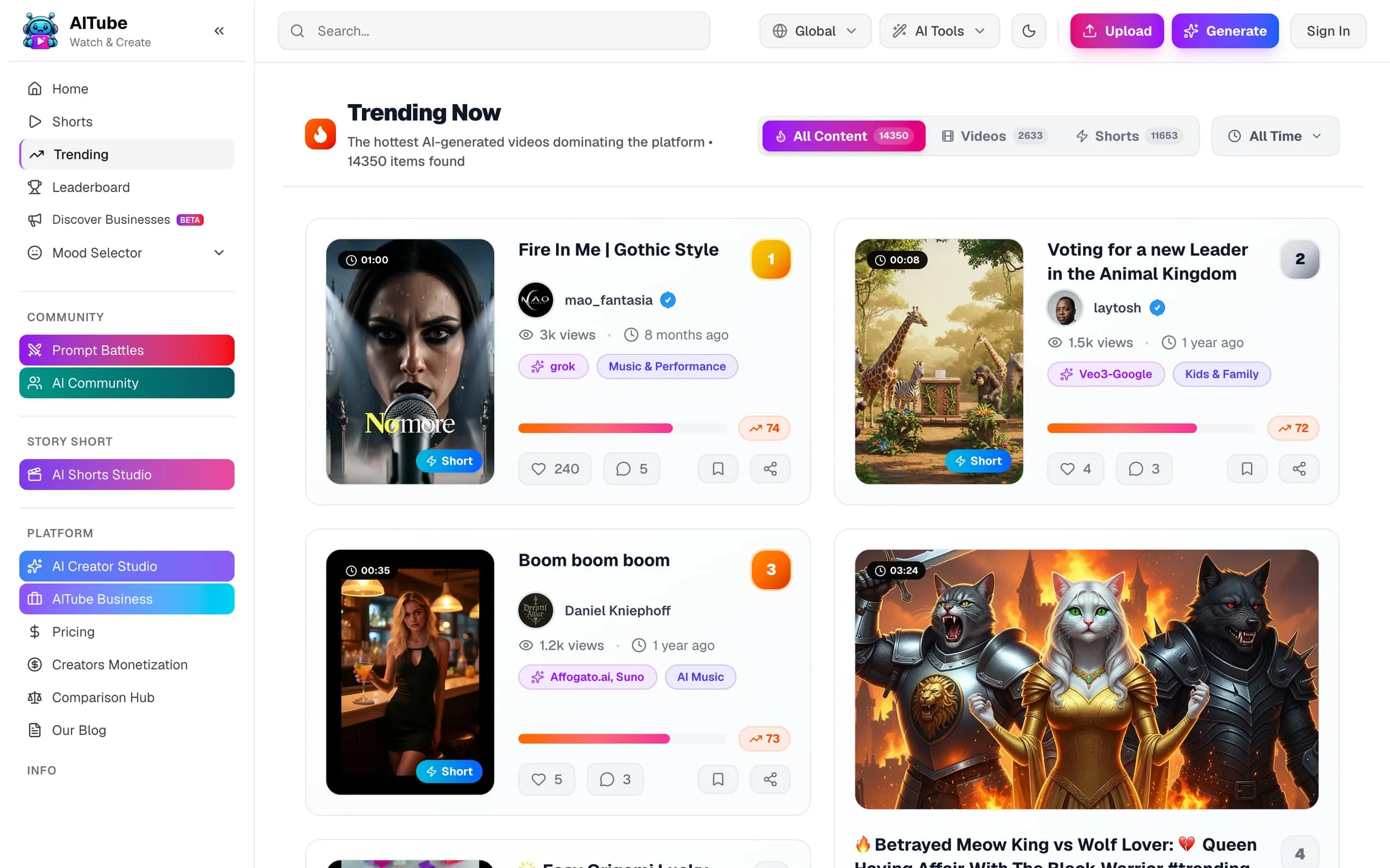 AITube trending AI videos.